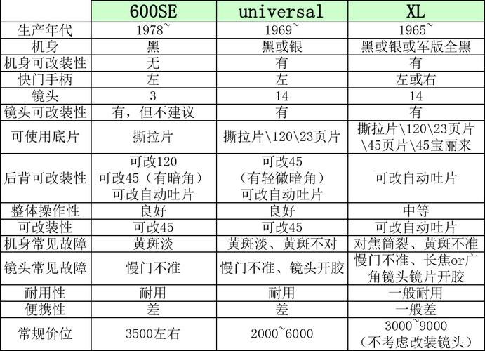 下载中心 第23页